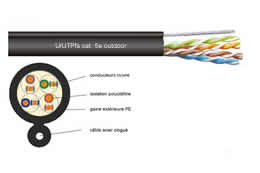 U/UTP Cat. 5e 200 MHz PE extérieur/autoporté en T/500m